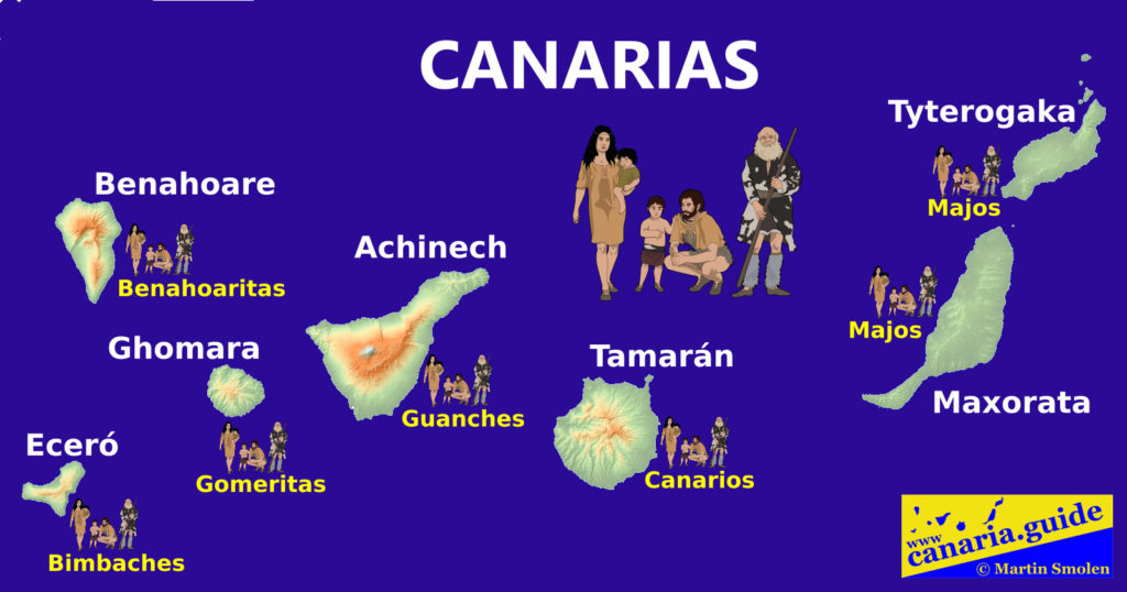 The original inhabitants of the Canary Islands