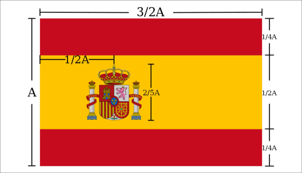 Flag of Spain showing the proportions.