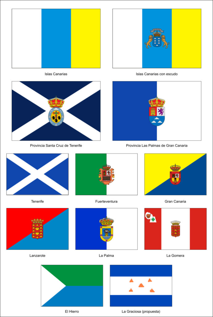 Flag of the Canary Islands, both provinces and individual islands. The flag of La Graciosa is not yet an official flag, but it is the proposal that has received the most support among the population.